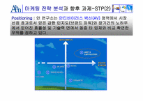 [마케팅] 안철수연구소의 마케팅전략안-11