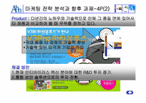 [마케팅] 안철수연구소의 마케팅전략안-14