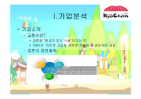 [마케팅분석] 교촌치킨 마케팅사례 분석-3