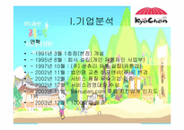 [마케팅분석] 교촌치킨 마케팅사례 분석-4