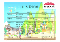 [마케팅분석] 교촌치킨 마케팅사례 분석-11