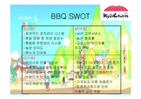 [마케팅분석] 교촌치킨 마케팅사례 분석-12