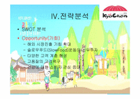 [마케팅분석] 교촌치킨 마케팅사례 분석-15