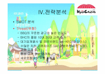 [마케팅분석] 교촌치킨 마케팅사례 분석-16