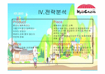 [마케팅분석] 교촌치킨 마케팅사례 분석-17