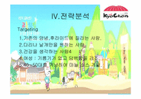 [마케팅분석] 교촌치킨 마케팅사례 분석-19