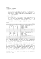 [스포츠마케팅] 아디다스 마케팅사례-12