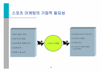 [스포츠마케팅사례] 스포츠 마케팅과 사례연구-8