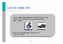 [스포츠마케팅사례] 스포츠 마케팅과 사례연구-19