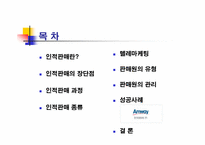 [인적판매전략] 암웨이Amway를 통한 성공사례-2