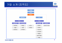 [인터넷마케팅] 메가스터디 마케팅전략-4