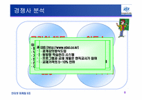 [인터넷마케팅] 메가스터디 마케팅전략-8
