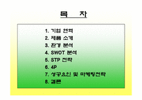 마케팅원론 - 참이슬-2