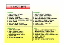 마케팅원론 - 참이슬-6