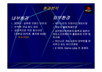 SONY Play Station2 소니플레이스테이션2 의 마케팅전략-5