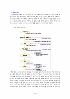 [경영전략] 롯데제과 가나초콜릿의 장수 비결-12