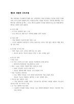[경영학원론] 마케팅천재가된맥스 요약정리-9