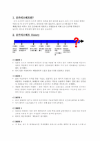 [마케팅] 포카리스웨트 마케팅전략-2