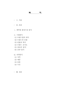 [마케팅성공사례] 빈폴의 마케팅 성공 사례-15
