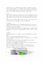 [마케팅원론] `아침햇살`의 마케팅 보고서-9
