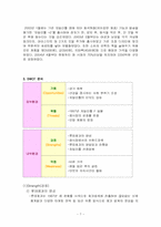 [마케팅전략] 롯데제과 `자일리톨 +2`와 해태제과 ‘자일리톨 333’ 마케팅전략-7