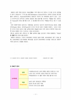 [마케팅전략] 롯데제과 `자일리톨 +2`와 해태제과 ‘자일리톨 333’ 마케팅전략-17