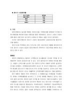 [마케팅전략] 웅진코웨이 마케팅성공사례-11
