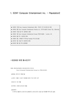 [마케팅전략] SONY Play Station2 소니플레이스테이션2 마케팅전략-4