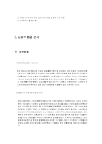 [마케팅전략] SONY Play Station2 소니플레이스테이션2 마케팅전략-5