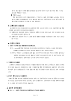 [마케팅조사] 교촌치킨의 성공요인과 발전방향-13