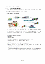 [마케팅조사] 교촌치킨의 성공요인과 발전방향-15