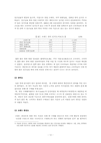 [브랜드마케팅] 쌀시장개방에 따른 국내 쌀브랜드 경쟁력강화-12