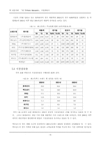 [사업계획서] 떡전문카페 `한 맛` 사업계획서-9