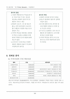 [사업계획서] 떡전문카페 `한 맛` 사업계획서-12