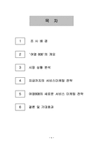 [서비스마케팅] 숙취음료 `여명808` 서비스마케팅-1