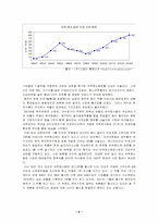 [서비스마케팅] 숙취음료 `여명808` 서비스마케팅-5