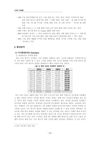 [스포츠마케팅] 한국 프로축구의 활성화 방안-3