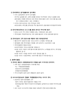 찰스스왑 경영분석-16