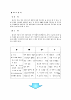 [마케팅] 서강 나눔터 이용 활성화 마케팅-5