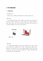 [마케팅] 서강 나눔터 이용 활성화 마케팅-12