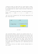 [마케팅전략] 에버랜드 마케팅전략-6
