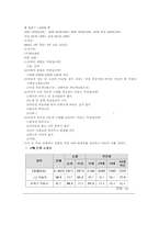 [마케팅조사론] NEW EF소나타 마케팅계획서-3