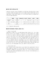 [인터넷성공사례] 인터넷쇼핑몰 반품닷컴 성공요인과마케팅분석-4