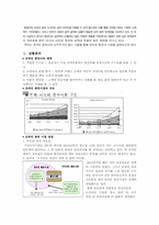 찰스스왑 마케팅전략-1