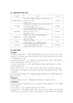 찰스스왑 마케팅전략-3