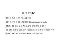 [마케팅] `미샤`대한 소비자인식조사 및 향후 마케팅전략-10