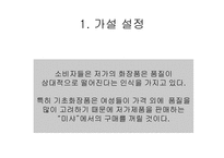 [마케팅] `미샤`대한 소비자인식조사 및 향후 마케팅전략-12
