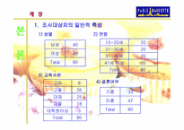 [마케팅사례분석] 파리바게뜨 마케팅전략분-13