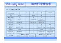 [사업계획서] 웰빙샐러드 마케팅전략-18