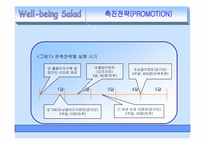 [사업계획서] 웰빙샐러드 마케팅전략-19